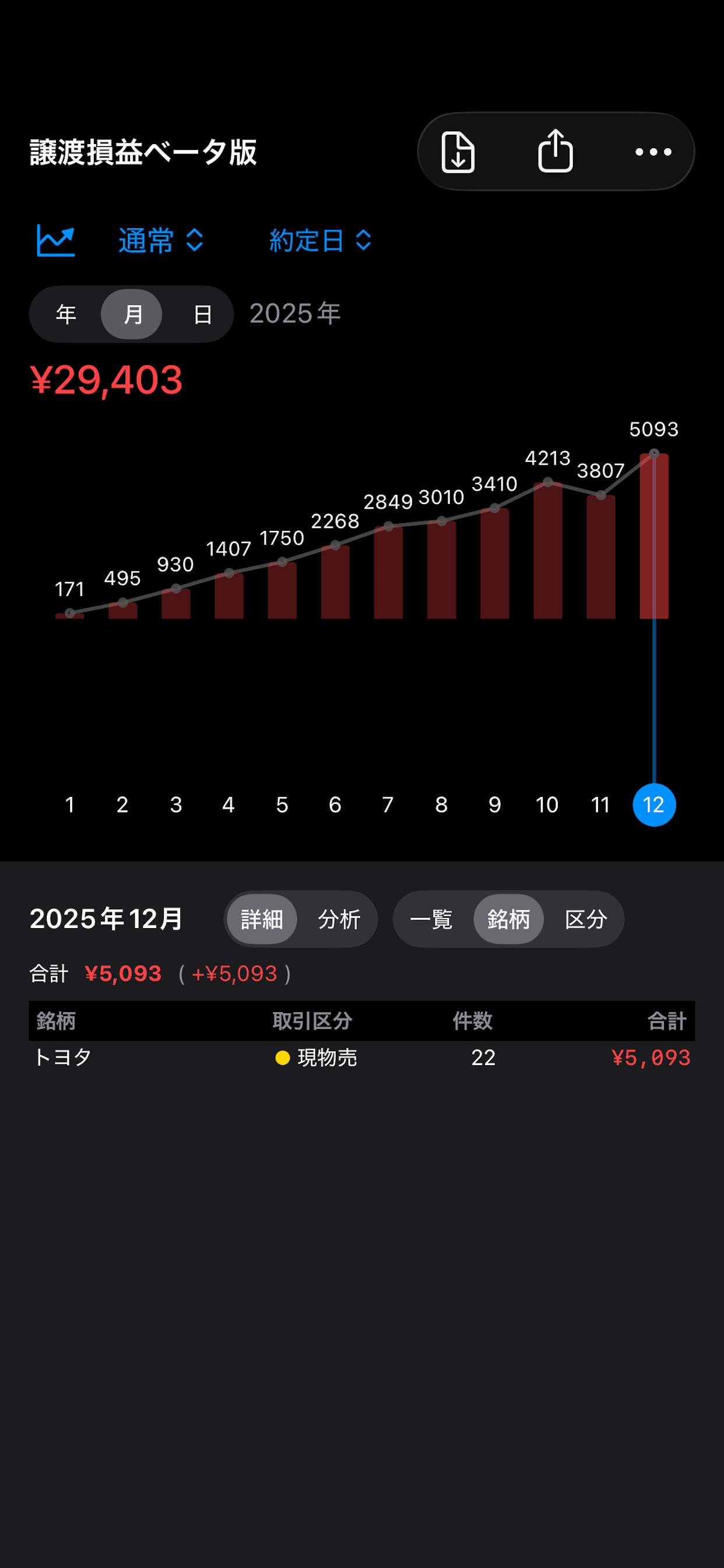 iPhone版